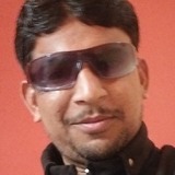 Sisodiya from Gulbarga | Man | 31 years old | Aquarius