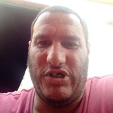 Cristiancastg4 from Cacequi | Man | 38 years old | Sagittarius