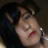 Vania from Joao Pessoa | Woman | 57 years old | Taurus