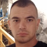 Kvrgicmlo from Banja Luka | Man | 28 years old | Gemini