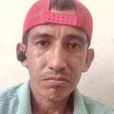Angulecamchoqk from Tapachula | Man | 43 years old | Scorpio
