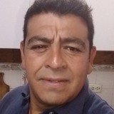 Mansilladariqt from Funes | Man | 52 years old | Sagittarius