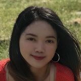 Gel from Castroville | Woman | 31 years old | Pisces
