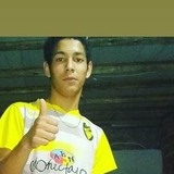 Povoroznikcalt from Concepcion del Uruguay | Man | 24 years old | Taurus