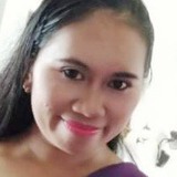 Hermisamillag6 from Tagbilaran | Woman | 31 years old | Virgo