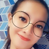 Tin from Rizal | Woman | 32 years old | Scorpio