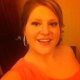 Terra from Rapid City | Woman | 28 years old | Sagittarius