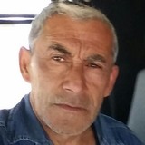 Clementeandan8 from Comodoro Rivadavia | Man | 57 years old | Scorpio