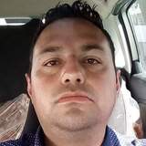 Casimirogarchc from Valle de Bravo | Man | 39 years old | Sagittarius
