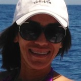 Lizmarferreqk from Cabo San Lucas | Woman | 34 years old | Virgo