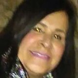 Patycantu from Los Mochis | Woman | 59 years old | Scorpio