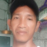 Fredoritd9P from Mexico | Man | 46 years old | Aries