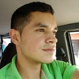 Adonys from Tequila | Man | 29 years old | Scorpio
