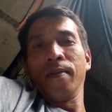 Flora26Rodriq from General Trias | Man | 43 years old | Capricorn