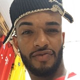 Emanuelsoy0 from Barao de Cocais | Man | 28 years old | Sagittarius