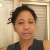 Ana from Nahariyya | Woman | 54 years old | Sagittarius