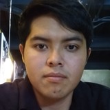 Eduardtty from Gustavo A. Madero | Man | 30 years old | Pisces