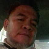 Miller from Guadalupe | Man | 46 years old | Pisces