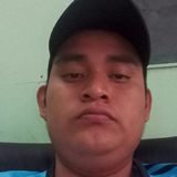 Kike from Palenque | Man | 31 years old | Pisces