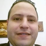 Ssko from Old City | Man | 35 years old | Pisces