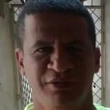 Pedro from Feira de Santana | Man | 52 years old | Cancer