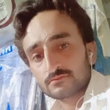 Ayoubkhanham50 from Saham | Man | 29 years old | Cancer