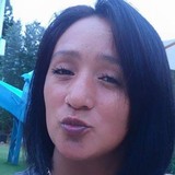 Alejandramoyu1 from Santiago de Chile | Woman | 35 years old | Libra