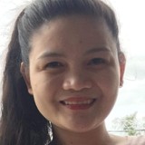 Laxamanabernel from San Luis | Woman | 37 years old | Capricorn