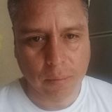 Jhonni from Monterrey | Man | 47 years old | Capricorn