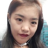 Lomongob6 from Chungho | Woman | 38 years old | Gemini