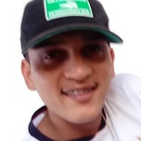 Wa54Uj from Penapolis | Man | 33 years old | Scorpio