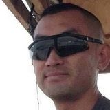 Kimyale from Lisbon | Man | 48 years old | Sagittarius