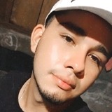 Rafagadecuervk from Palenque | Man | 25 years old | Scorpio