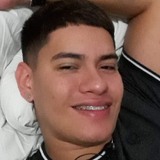 Doggy from Currais Novos | Man | 29 years old | Capricorn
