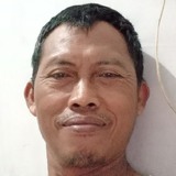 Hananmuhammado from Loa Janan | Man | 56 years old | Scorpio