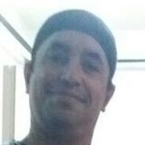 Xandyy from Triunfo | Man | 47 years old | Taurus
