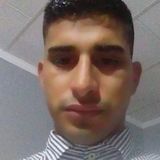 Chevere from Glew | Man | 32 years old | Leo
