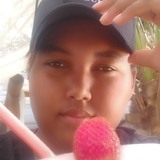 Tawanysantosa6 from Buritizeiro | Woman | 25 years old | Cancer