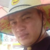 Eduardopereimn from Chorozinho | Man | 34 years old | Aquarius