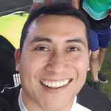 Marianocarrebo from Zonda | Man | 38 years old | Sagittarius