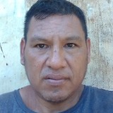 Ramonsebastivp from La Aurora | Man | 48 years old | Pisces