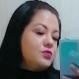 Miryamavila1Lf from San Nicolas de los Garza | Woman | 41 years old | Libra