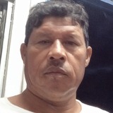 Luisramonmaivh from Rivas | Man | 31 years old | Virgo