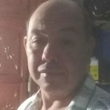 Carlos from El Colorado | Man | 58 years old | Libra