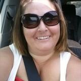 Kendall from Clarksville | Woman | 32 years old | Aquarius