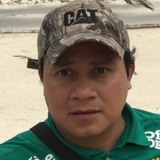 Bruno from Villahermosa | Man | 35 years old | Scorpio