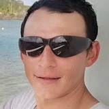 Carlosmalagoh5 from Bogota | Man | 35 years old | Libra