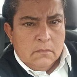 Martinatostax0 from Veracruz | Woman | 54 years old | Libra