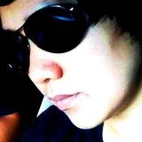 Ima from Jakarta Pusat | Woman | 47 years old | Gemini