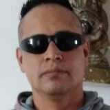 Antoniomendj7 from Atlixco | Man | 39 years old | Gemini